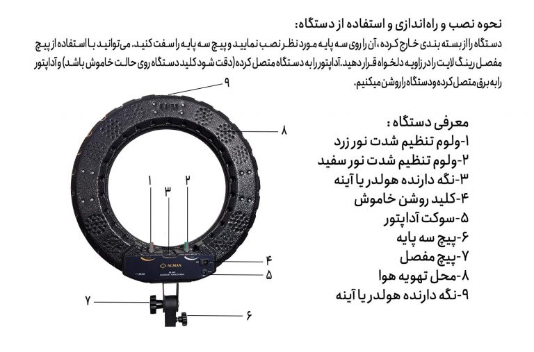 رینگ لایت به صرفه